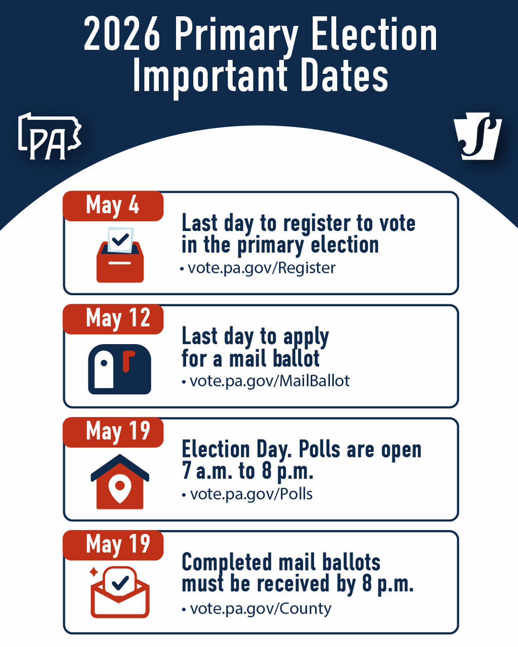 Important Dates - Primary Election